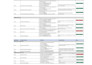 do manual QA and API test your web and app for bugs and usability